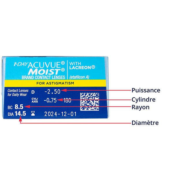 Understanding_Your_Prescription_row_5